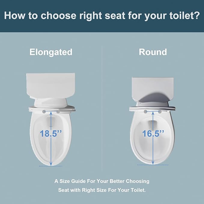 Round Slow Close Toilet Seat with Toddler Seat Built In, Potty Training Seat, Easy to Install and Remove, Never Loosen, White