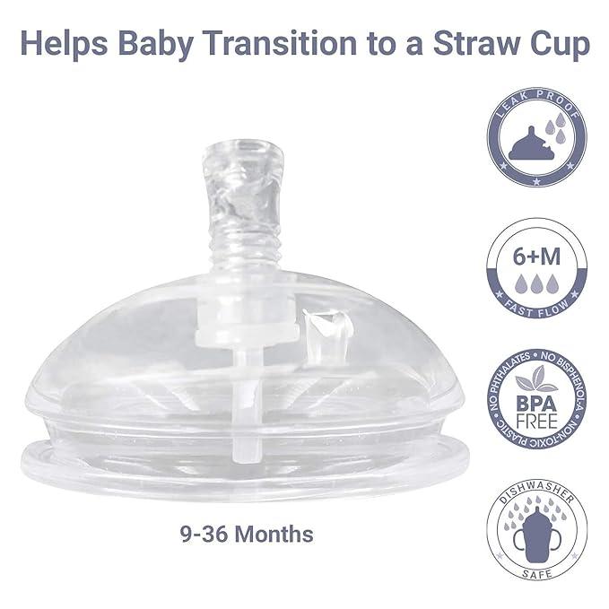 Straw Cup Straw Transitional Nipples Set of 2 with Nipple Storage Case Compatible with Comotomo Baby Bottles, 5 oz and 8 oz