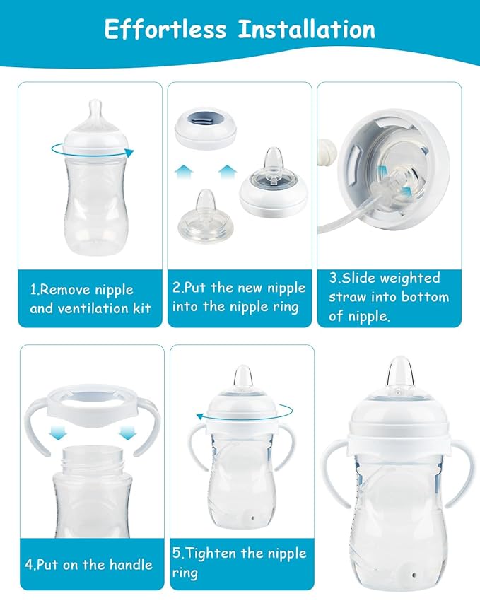 Sippy Cup Conversion Kit for Philips Avent Natural Baby Bottles, Weighted Straw Replacement Kit with Spout Nipples and Handle, 4-Pack， 6M+