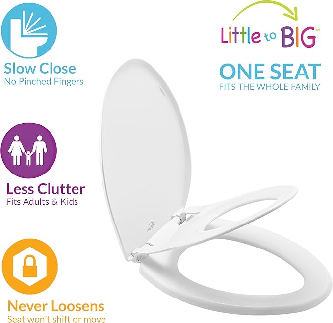 Little2Big Toilet Seat with Built-In Toddler Potty Training Seat, Slow Close, Easy to Install, Made in USA, ROUND, White (Pack of 2)