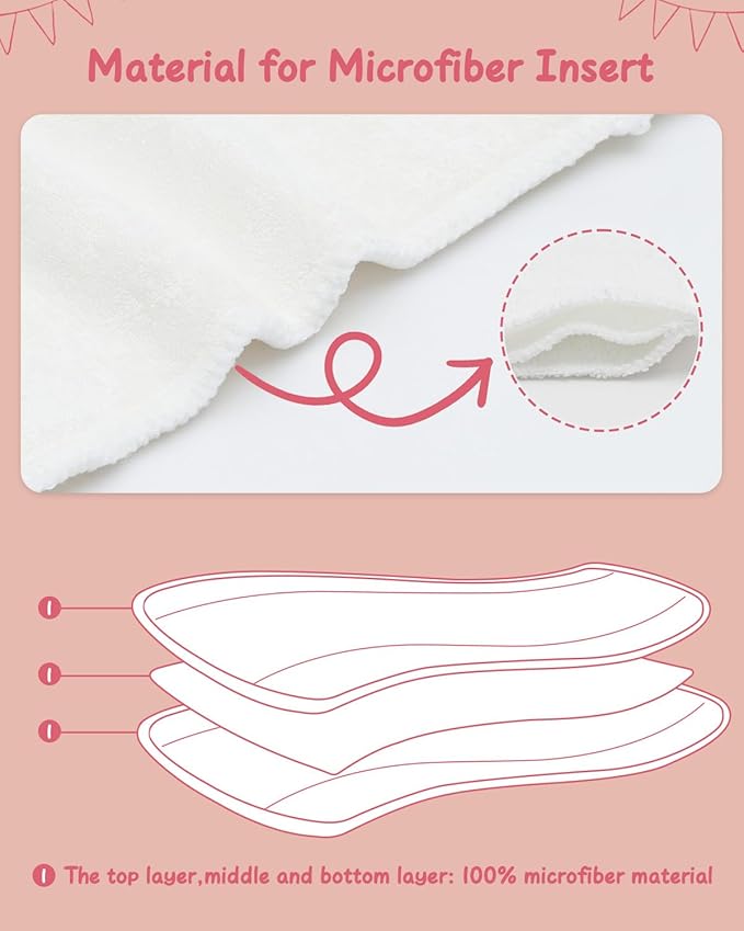 babygoal Reusable Cloth Diaper Inserts 12 Pack, Absorbent & Breathable 3-Layer Microfiber Inserts for babygoal Newborn Cloth Diapers, Small Size