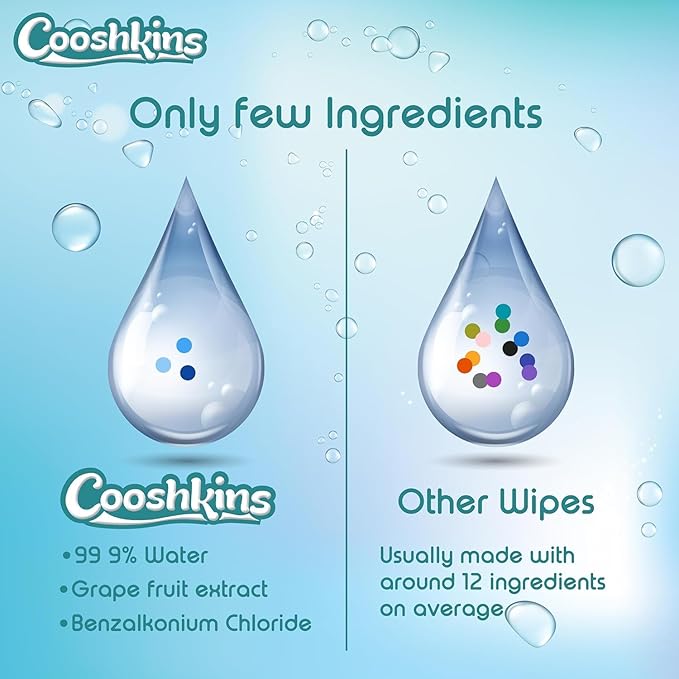 [Bulk 576 Wipes] De-Chlorinated Pure Water Baby Wipes | 25 Count (Pack of 24) Gentle Unscented Wipes for Sensitive Skin | 99.9% Pure Water Based | Alcohol-Free, Paraben-Free | Soft & Thick