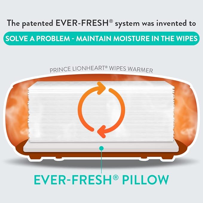 Prince Lionheart Ever-Fresh Wipe Warmer Replacement Pillows for Ultimate, Premium, EVO, and POP Baby Wipe Warmer that Keeps Baby Wipes Warm and Fresh, Prevents Discoloration in Baby Wipes (Pack of 6)