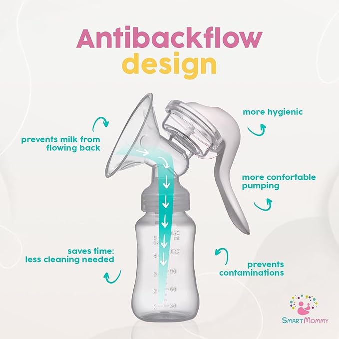 Manual Breast Pump and Milk Collector - Innovative Design, Silicone Manual Breast Pump Hand Pump- BPA Free, 150 ml Collector, Hand Express, FSA Eligible Breastfeeding