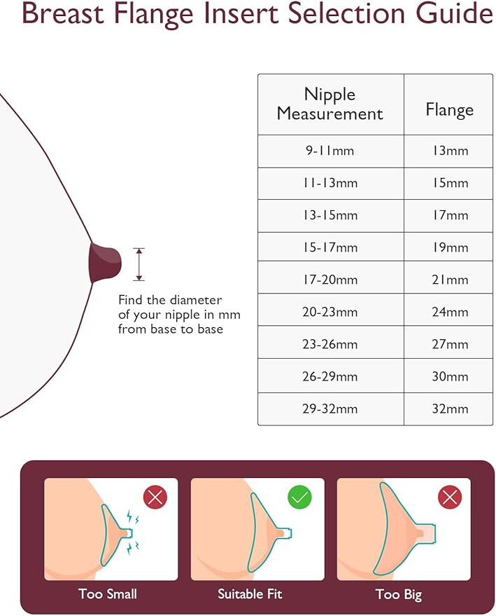 Momcozy Flange Insert 17mm Compatible with 24mm Flange/Shield of Most Pumps, Fit for Momcozy S9Pro/S12Pro/S12Pro-Quick Replacement Accessories, 4PCS 17mm