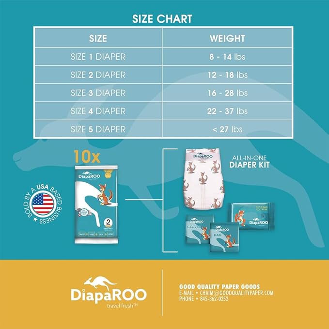 DiapaROO All-in-One Travel Diaper Changing Kit – 5-in-1 Kit Disposable Diaper, Wipes, Gloves & Disposal Bag – Pocket-Sized Emergency Kit for On-The-Go Parents – Compact Disposable Changing Size 3