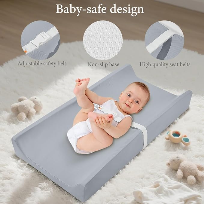 Baby Diaper Changing Pad, PU Compressed Waterproof Portable Wipeable Diaper Mat for Travel, Fits Dressers & Tables (Blue)