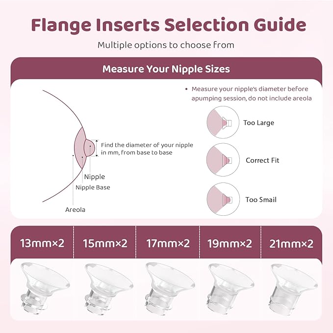 Flange Sizing Kit 3-in-1 with 13/15/17/19/21mm for 24mm Electric Breast Pump Flanges/Shields, 10PCS Soft Silicone Flange Inserts for More Comfortable Pumping, BPA-Free, Essential for Moms