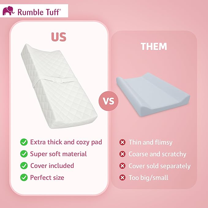 Baby Changing Pad for Dresser & Table | Straps, Waterproof, Zipped Contour Foam, Made in USA, Standard Size by Rumble Tuff