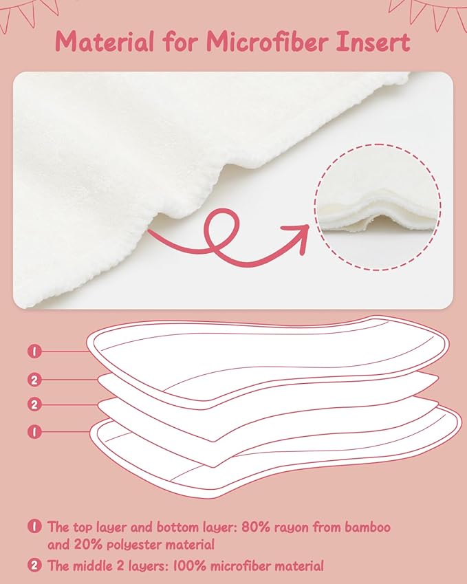 babygoal Cloth Diaper Inserts 12pcs,4 Layers Rayon from Bamboo Inserts for babygoal Newborn Cloth Diapers,Small Size