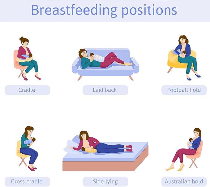 Baby Feeding Arm Pillow,Soft Cotton Cradle ArmPillow for Newborn, Baby Nursing Pillow Head Support Pillow for Breastfeeding（Blue）