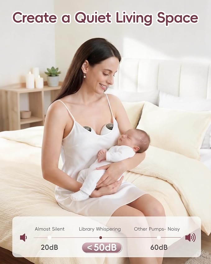 Lulia Breast Pump Hands Free, Upgraded Wearable Breast Pump, 380mmHg Strong Suction, 4 Modes & 9 Levels, Quickly Store Milk, 17/19/21/24MM Flanges, 2 Pack