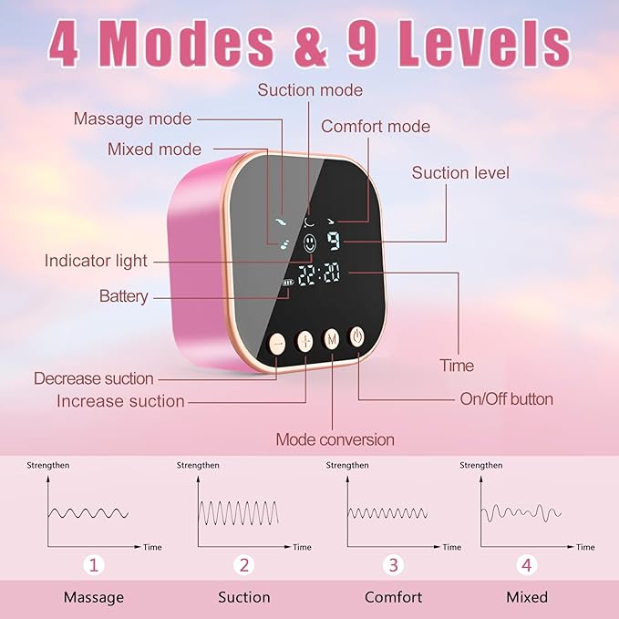 Lulia Double Electric Breast Pump, Breastfeeding Pump 4 Modes & 9 Levels, Low Noise, Anti-Backflow & LED Display, BPA Free, Portable Breast Pumps with 24mm Flange, Pink