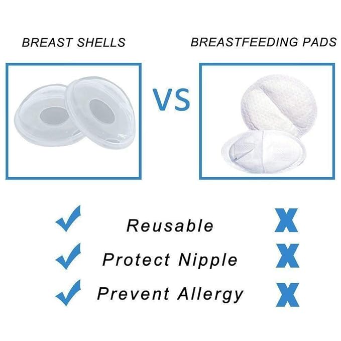 Breast Shells Milk Collector Leaking Storage Collection Shell Nursing Mom for Breastfeeding Nipple Cups Reusable Washable(2 Pack)