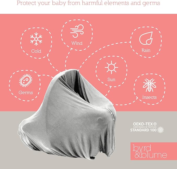 Byrd & Blume Maternity Nursing Cover Breathable Lightweight Breastfeeding Cover Wrap Shawl Scarf Poncho Full 360