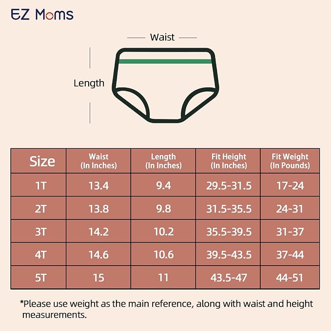 EZ Moms 4 Packs Soft Baby Diaper Covers for Girls Plastic Pants Reusable Swim Diaper Cover Portable Rubber Pants for Toddlers with Baby Washable Wipes Boys and Girls 5T Rubber Underwear for Toddlers