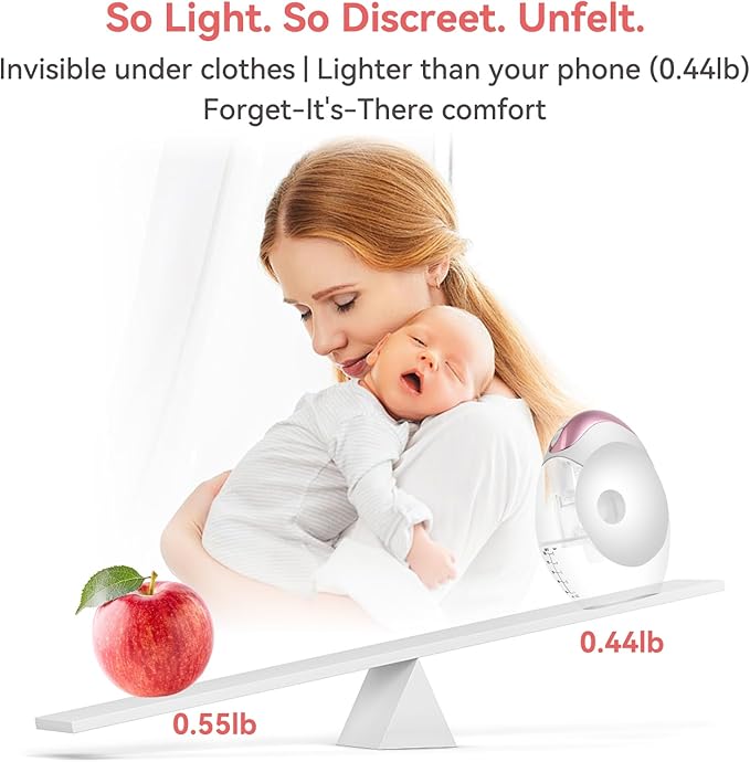 BelloMama Ultra-Slim Double Portable Wearable Breast Pump: Quiet Electric Breastfeeding Essentials with Suction Levels, Auto-Off, Ideal for Yoga, Sport, and Busy Lifestyles