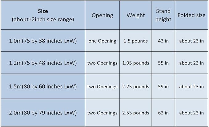 Nice purchase New Portable Folding Mosquito Net Tent Freestand Bed 1/2 Openings (1.8m(80 by 72 inches LxW))