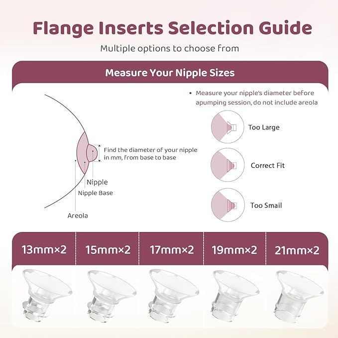 Flange Sizing Kit 3-in-1 with 13/15/17/19/21mm for 24mm Electric Breast Pump Flanges/Shields, 10PCS Soft Silicone Flange Inserts for More Comfortable Pumping, BPA-Free, Essential for Moms
