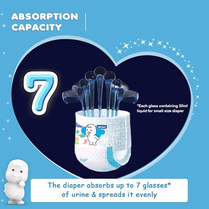MamyPoko Pants Extra Absorb Diapers, New Born (28 Count)