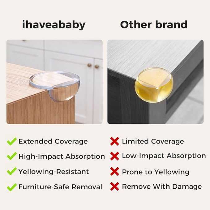 12 Pack Corner Protector for Baby, Corner Protectors Guards, Furniture Corner Guard & Edge Safety Bumpers, Baby Proof Bumper Cushion, Baby Safety Products for Table & Cabinet, Clear &Transparent