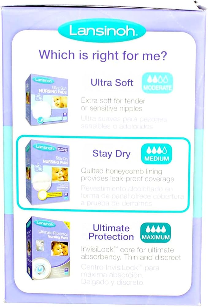 Lansinoh Stay Dry Nursing Pads Medium 36 Each (Pack of 8)