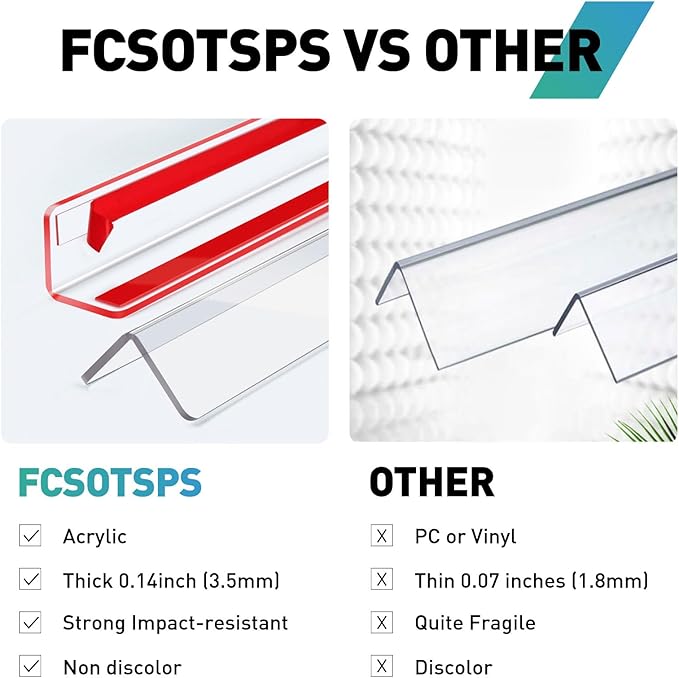 Wall Corner Protector,2PCS 48''(L) x1.58'' (W) Self Adhesive Corner Guard for Wall, Heavy Duty Clear Corner Protector Guard for Cabinet Doors, Edge Protector