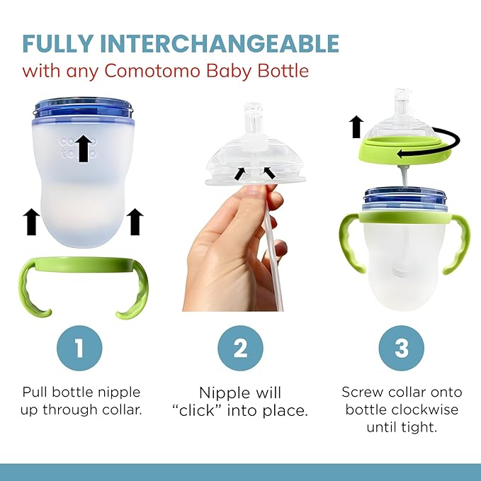 Straw Transition Cup Kit for Comotomo Baby Bottles | Conversion Kit Fits 5 Ounce and 8 Ounce Bottles | Soft, Silicone Straw Top Bottle Nipple & Weighted Straws to Help Baby Transition | 2 Pack (Green)