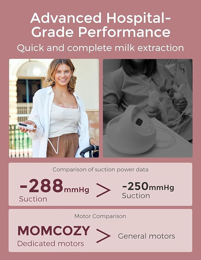 Momcozy Wearable Breast Pump V2 Pro Ultra-Lightweight, Double Electric Breast Pump Hands-Free & Portable Pump with Upgraded Flange, Quiet & Leak-Proof Electric Pump for Pumping Moms