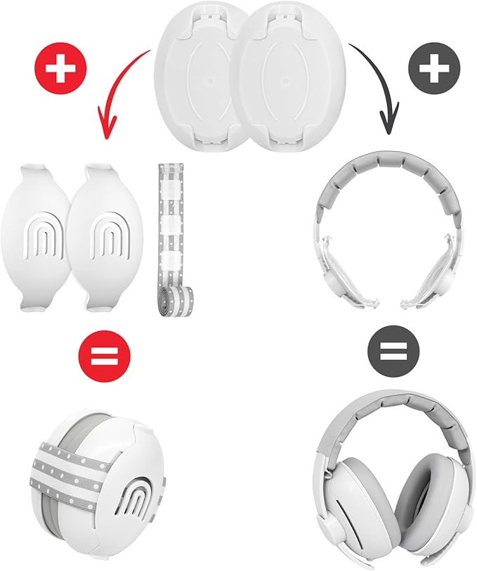 2-in-1 Adjustable Baby & Toddler Noise Cancelling Headphones - Ear Muffs for Kids 1-3 for Airplane Travel