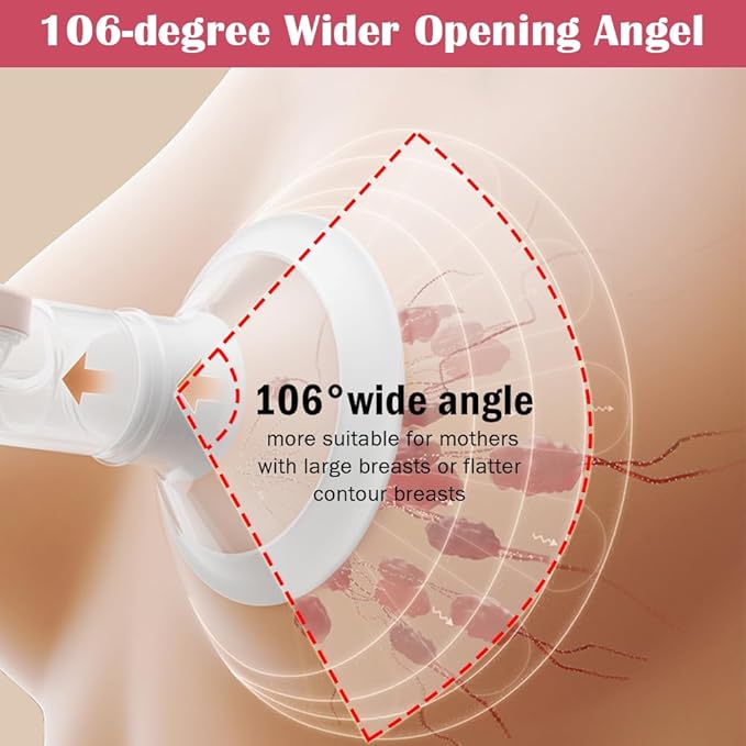 2pcs 14mm Soft Rim Flanges with 106 Degree Wider Opening Angle for Medela Breast Pump, PersonalFit, Freestyle, Maxflow, Freestyle Flex Swing Maxi Connector, Lansinoh Signature Pro