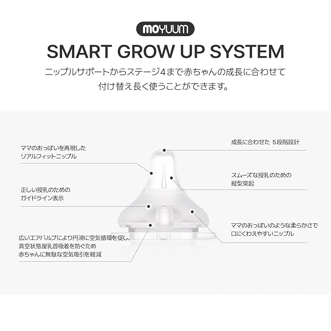 Moyuum Real-Fit Silicone Nipple for 3rd Gen Bottles, Made in Korea - Perfect for Newborn, Anti-Colic Feed, Easy to Latch, from Breast to Bottle Transition | Stage 3, Fast Flow, 6m+ (2 Pack)
