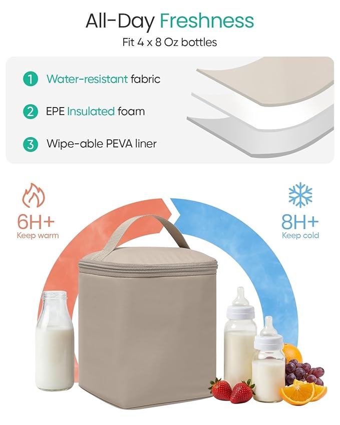 Qualyphant Breast Pump Bag for Spectra S1/S2 & Medela – Insulated Cooler Bag, 13" Laptop Sleeve, Diaper Bags Backpack – Lightweight, Water-resistant & Stylish for Work, Travel