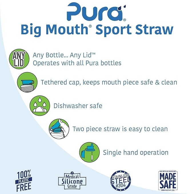 Pura Sport Big Mouth Silicone Sport Top Lid - Plastic-Free, Spill-Leak Proof, Medical-Grade, Fits All Bottle - Rose