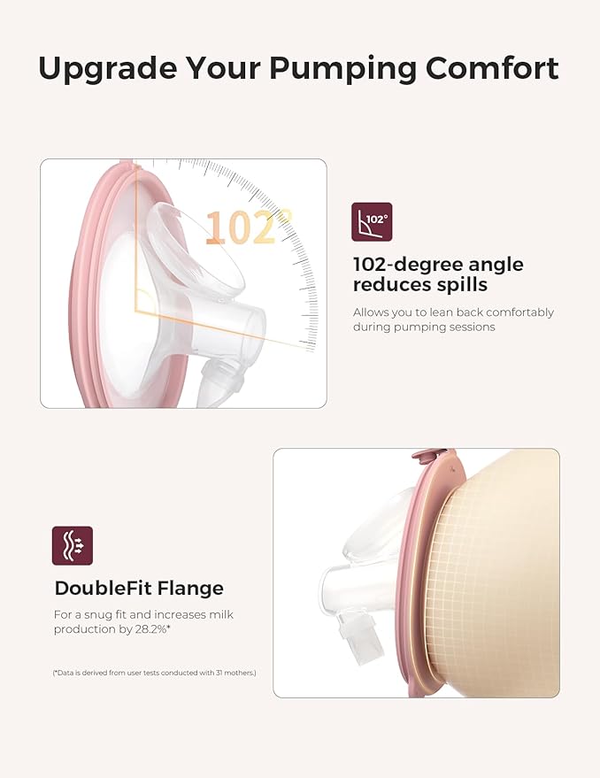 Momcozy Double-Sealed Flange 24mm Only for Momcozy V1 Pro/V2 Pro Breast Pump. Original V1 Pro/V2 Pro Breast Pump Replacement Accessories, 1PC (24mm)