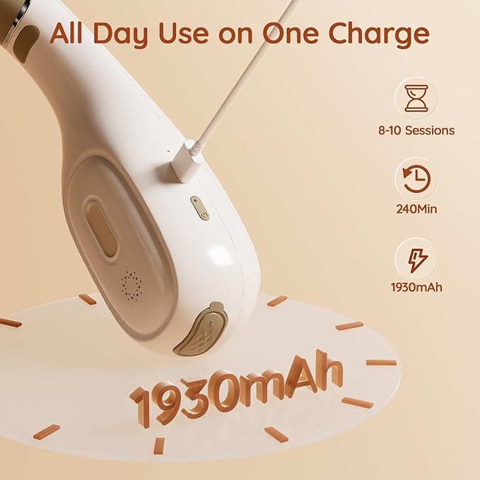 NCVI Wearable Breast Pump, Hands Free Breast Pump Neckband Style, Portable Breast Pump with Slim Milk Collection Cups & 3 Size Flanges, 240 min Battery Life Perfect for Moms Work, Travel or Home