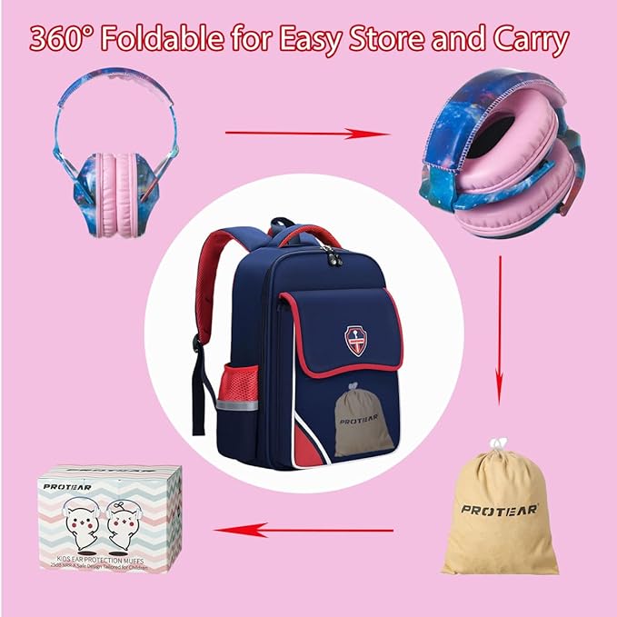 Kids Hearing Protection,25dB NRR Noise Reduction,Sound Proof for Kids,Toddler,Safety Earmuffs for Concert,Airplane,Autism,Monster Jam,Travel,School-Pink Blue Galaxy