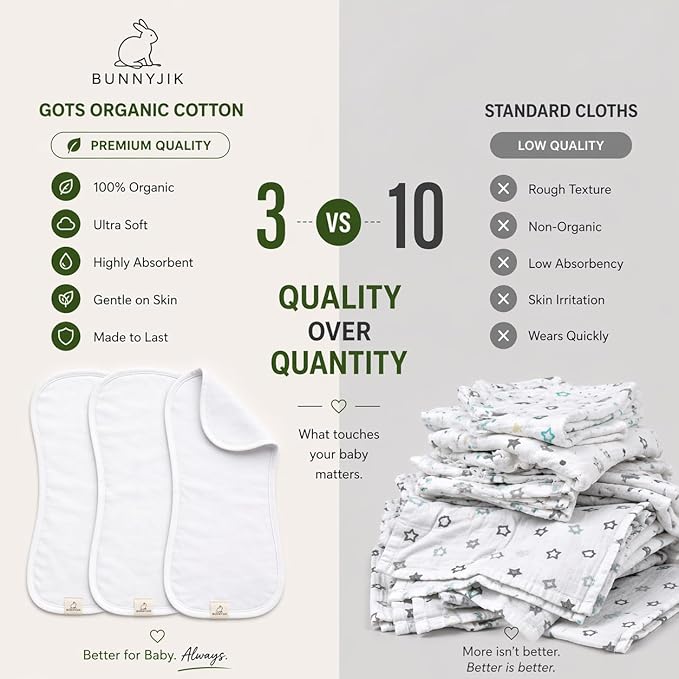 GOTS Organic Cotton Burp Cloths Baby Boy & Girl – 3 Pack Organic Cotton Burp Cloth for Babies, Soft & Plush Long Stable Turkish Cotton for Newborn, Baby Essentials (Arctic Snow Collection)