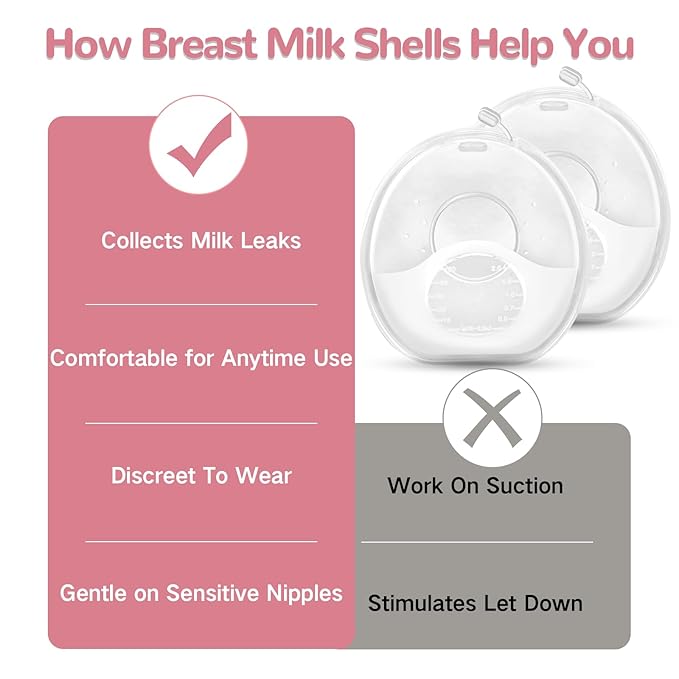 Breast Milk Collector, Milk Collectors for Breastfeeding, Reusable Breast Milk Shells, Catcher Protect Sore Nipples for Breastfeeding,Made from BPA-Free,Food-Safe Silicone(2oz,2 Counts)