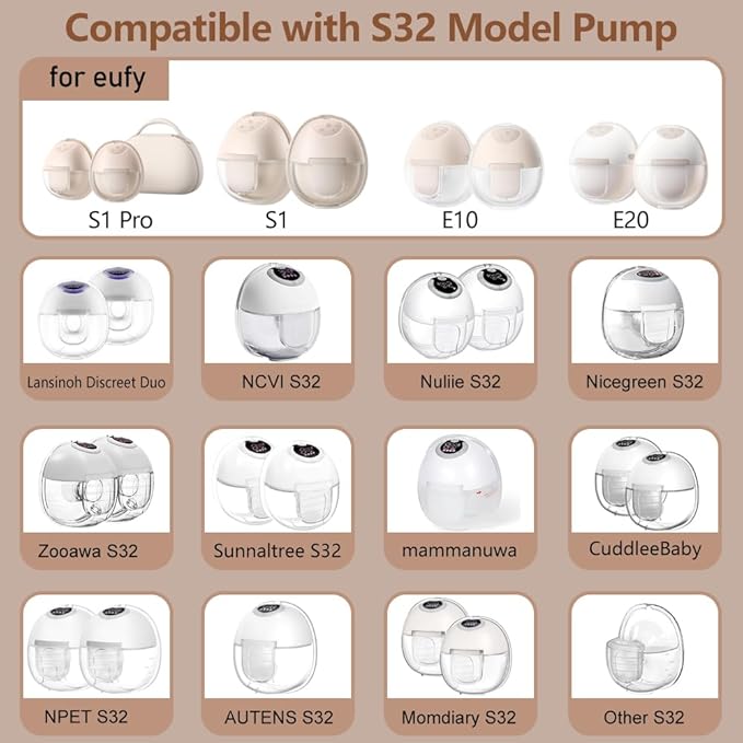 10pcs Breastpump Kits, 6pcs Duckbill Valves and 4pcs Silicone Diaphragms Compatible with eufy S1 Pro/S1/E10/E20 Pump, Replace for Lansinoh Discreet Duo/NCVI/NICEGREEN/Nuliie/Zooawa S32 Model Pump