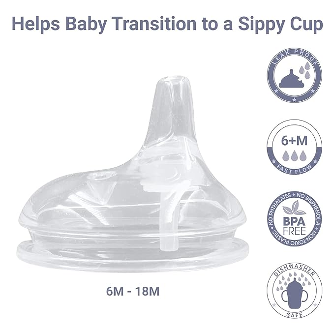 Straw and Sippy Cup Transitional Nipples Set of 2 with Nipple Storage Case Compatible with Comotomo Baby Bottles, 5 oz and 8 oz