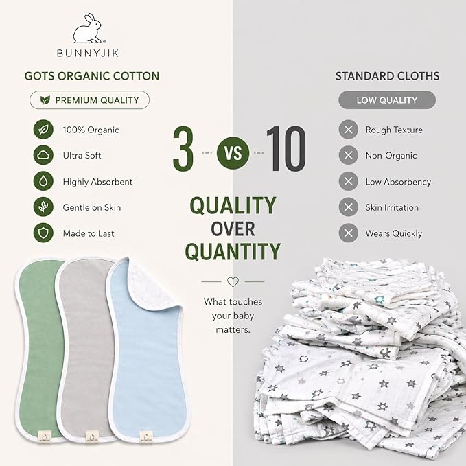 GOTS Organic Cotton Burp Cloths Baby Boy & Girl – 3 Pack Turkish Organic Cotton Burp Cloth for Babies, Soft & Plush Thick Long Stable Turkish Cotton for Newborn, Baby Essentials