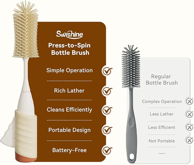 Baby Bottle Brush Set, Innovative Efficient Press-to-Spin Brush Cleaner - Includes Silicone Bottle Brush, Nipple Brush, Straw Cleaner - Spinning Generates Rich Foam for Deep Cleaning, Red