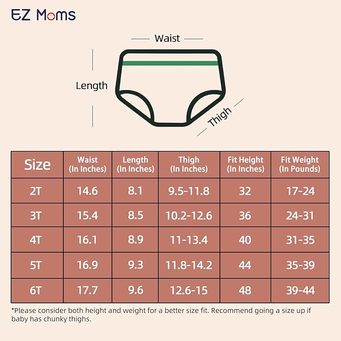 EZ Moms 10 Packs High Waist Potty Training Underwear for Girls Double Absorption Potty Training Pants 4T-5T Waterproof High Waist Toddler Underwear Girls 4T Kid Confident Pee Pants with a Laundry Bag