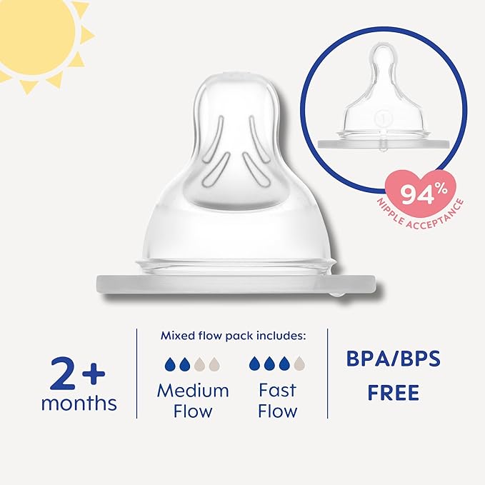 MAM Bottle Nipples Mixed Flow Pack - Medium Flow Nipple Level 2 and Fast Nipple Level 3,for Newborns and Older,SkinSoft Silicone Nipples for Baby Bottles,Fits All MAM Bottles,(Pack of 48)