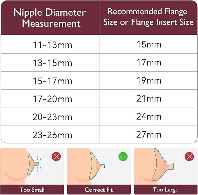 Momcozy Nipple Ruler for Flange Sizing, Soft & Flexible Silicone Measurement Tool for Breast Pump Sizing, Compatible with Momcozy, Medela, Spectra, Lansinoh, Easy to Use for Comfortable Pumping