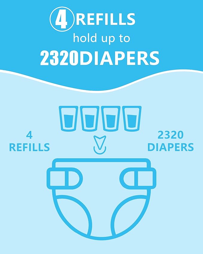 HIDALIFE Refills Compatible with Dekor Plus Diaper Pails, Disposable Diaper Trash Bags, Extra Thick Diaper Pail Refill Liners, Hold Up to 2320 Diapers (4 Pack Plus)