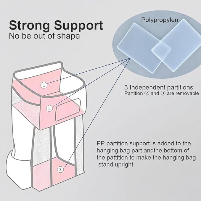 Hanging Diaper Caddy Organizer for Crib, Baby Diaper Holder with 3 Compartments, Water-Resistant Nursery Storage Bag for Changing Table, Playard, Wall, Ripple Grey
