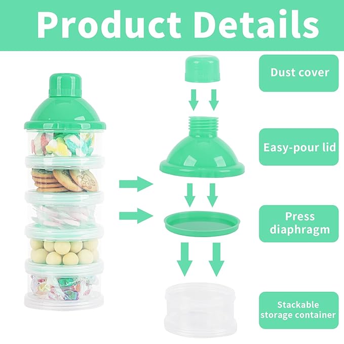 2 PCS 5 Layers Baby Milk Powder Dispenser, Milk Powder Pots, Formula Dispenser Portable Milk Powder Formula Dispenser Container Pot Box Milk Cans Snack Storage Box for Travel (Blue + Pink)