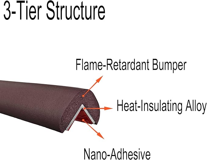 Fireplace Bumpers with 4 Corner Protectors, Heat Resistant Alloy Insulation Backs, Baby Proofing Stove Hearth Pad Kit, Edge Cushion Foam Soft Guard, Total 14.5ft. Brown